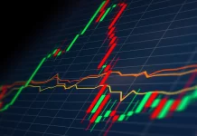 Top 5 best metatrader indicators in 2022