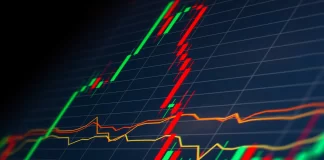 Top 5 best metatrader indicators in 2022