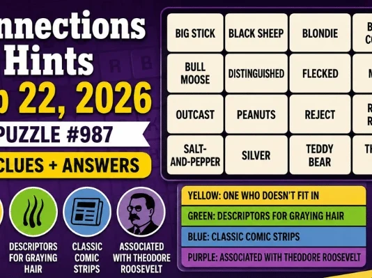 Connections Hints Feb 22, 2026: Puzzle #987 Clues, Answers, Categories, Tricky Words, and Complete Solution Guide Connections Hints Feb 22